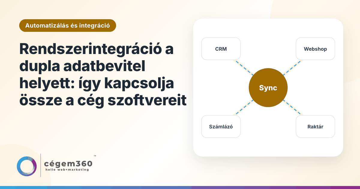 Rendszerintegráció a dupla adatbevitel helyett: így kapcsolja össze a cég szoftvereit